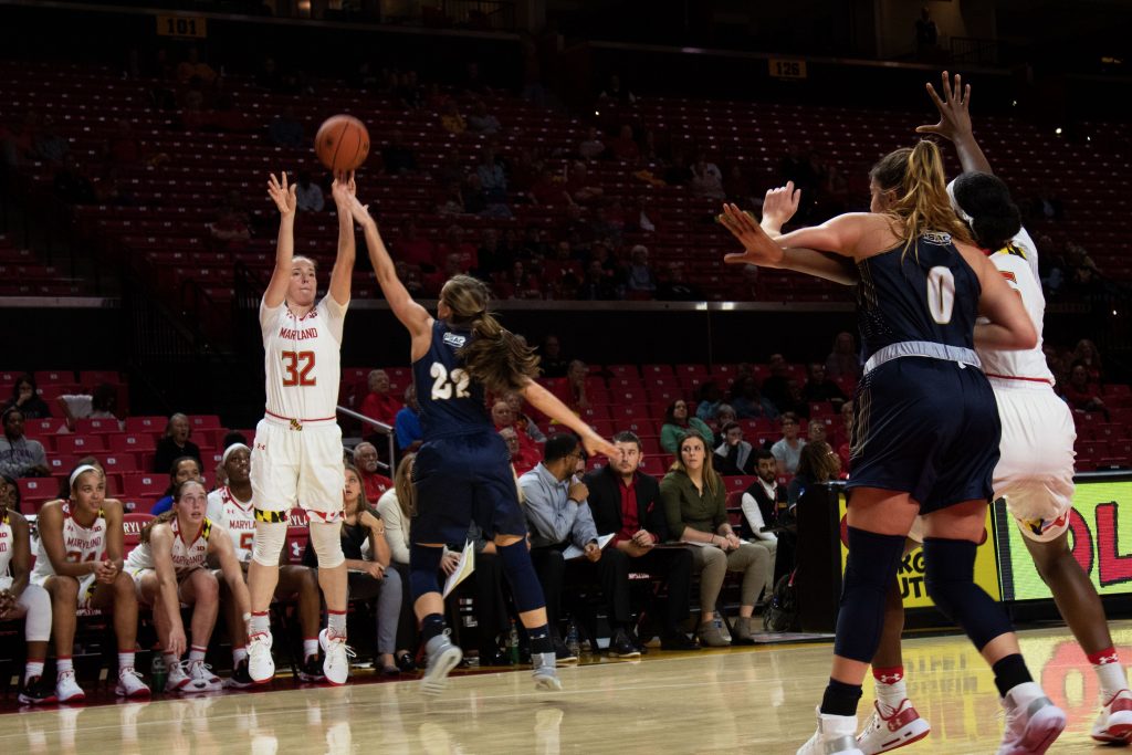 Against UMBC, Maryland women’s basketball’s bench was vital for the ...