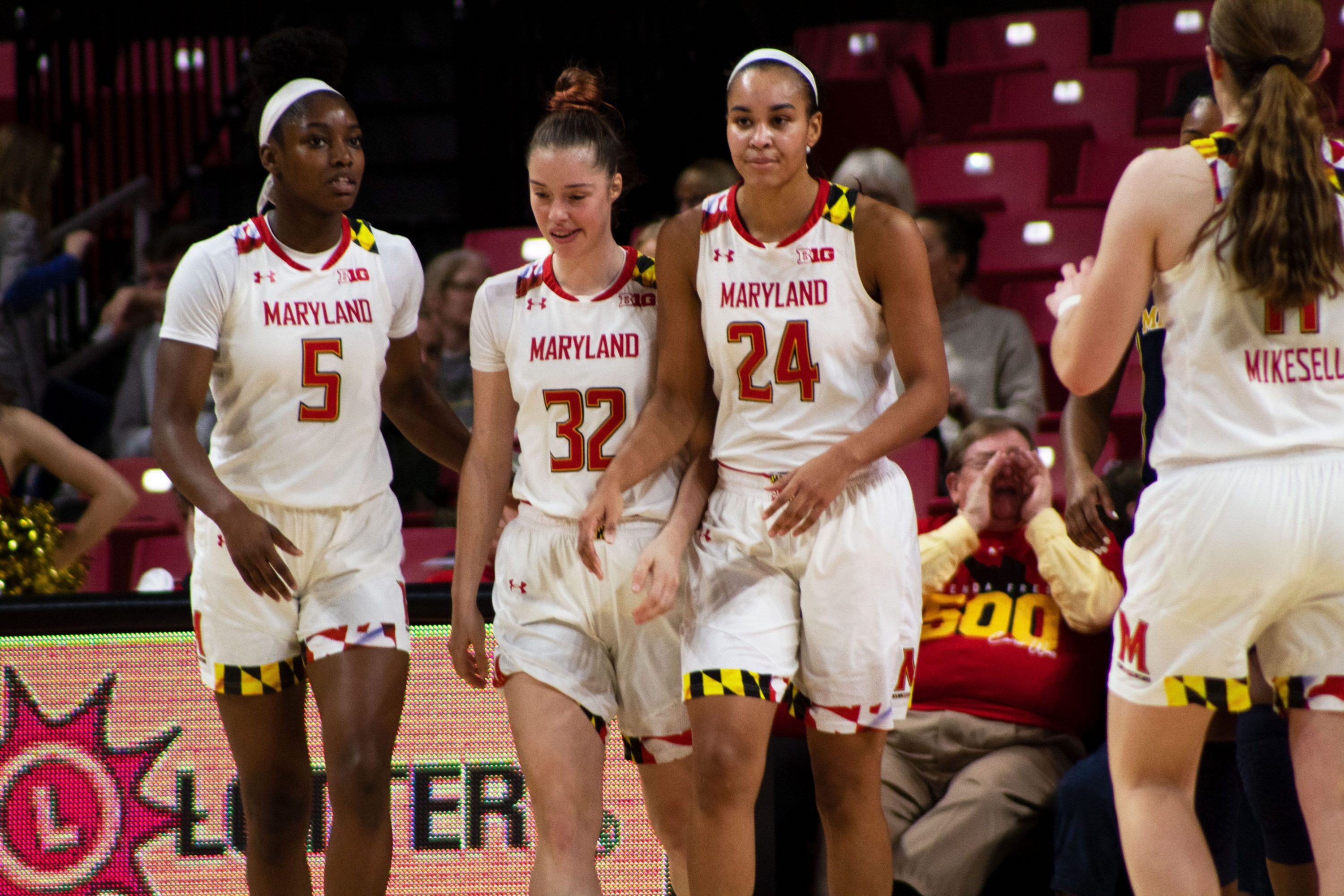 Maryland Basketball Jersey Giveaway - University of Maryland Athletics