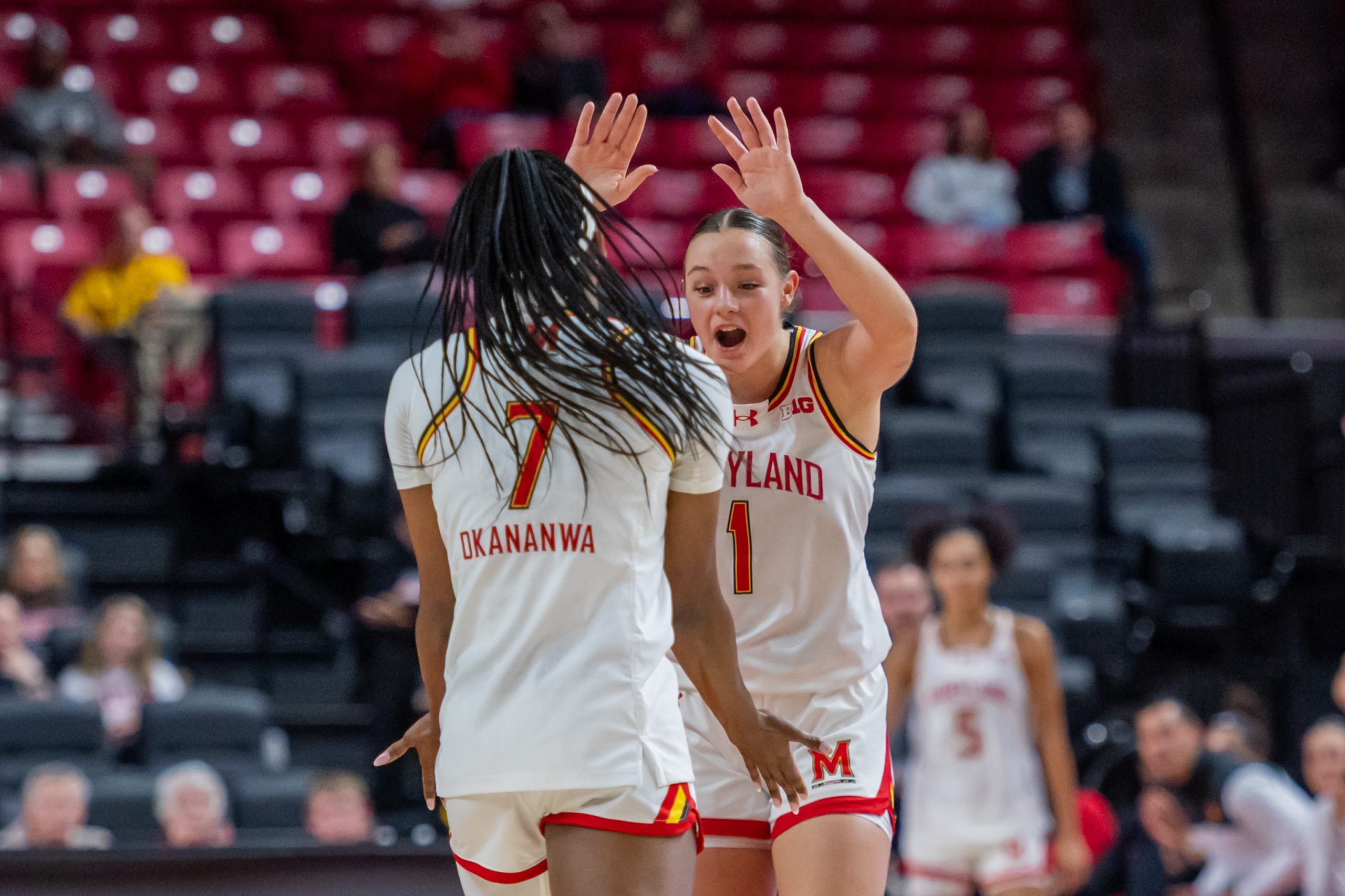 Maryland women’s basketball allows the fewest points under Brenda Frese, beats Loyola 80-26